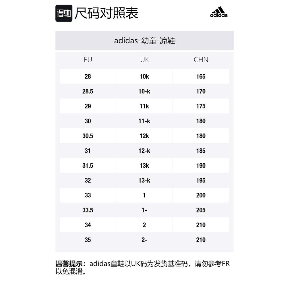 adidas Удобные Сандалии Комфортные Дышащие Низкие Детские Сандалии Синие Дети Возраст 3 7 Лет GZ1304
