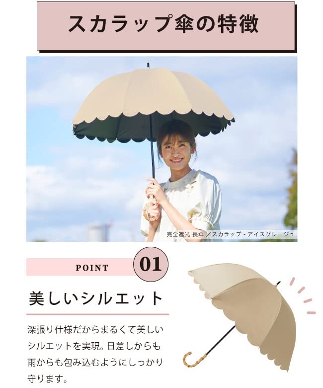 Круглый полный складной подходит как для солнечной, так и для дождливой погоды, фестончатый черный 50 см 77 см в диаметре, когда легкий и прочный стекловолокно, легко открывающийся и