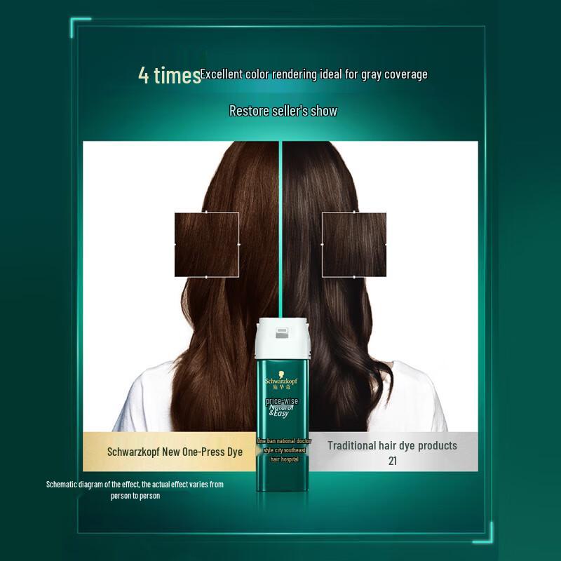 Schwarzkopf Essensity Одно нажатие Пузырьковая краска для волос