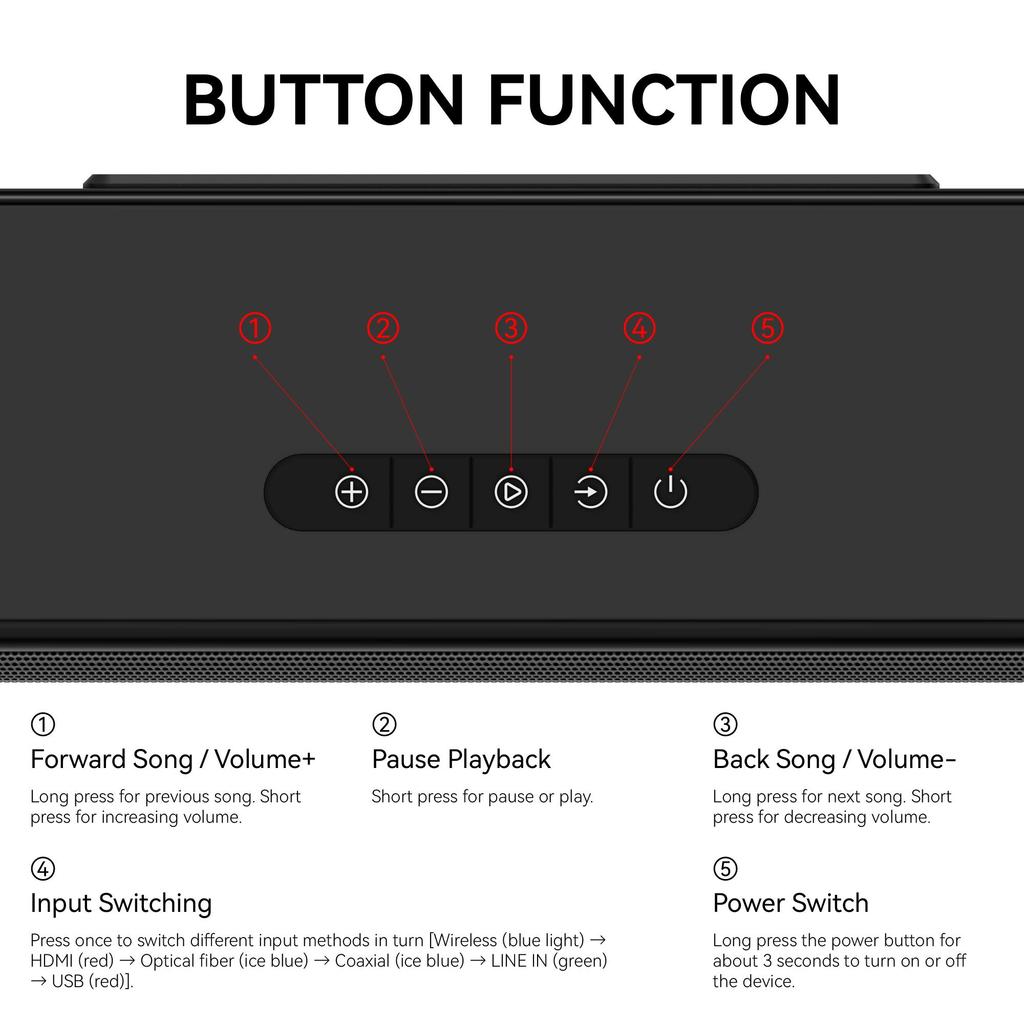 3D Soundbar Soundbar 2.1 Bluetooth Speaker Home Theater TV Subwoofer Reverb Wall Long-Strip Audio System