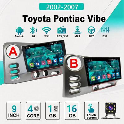 Автомобильная электроника – Автомобильные компьютеры