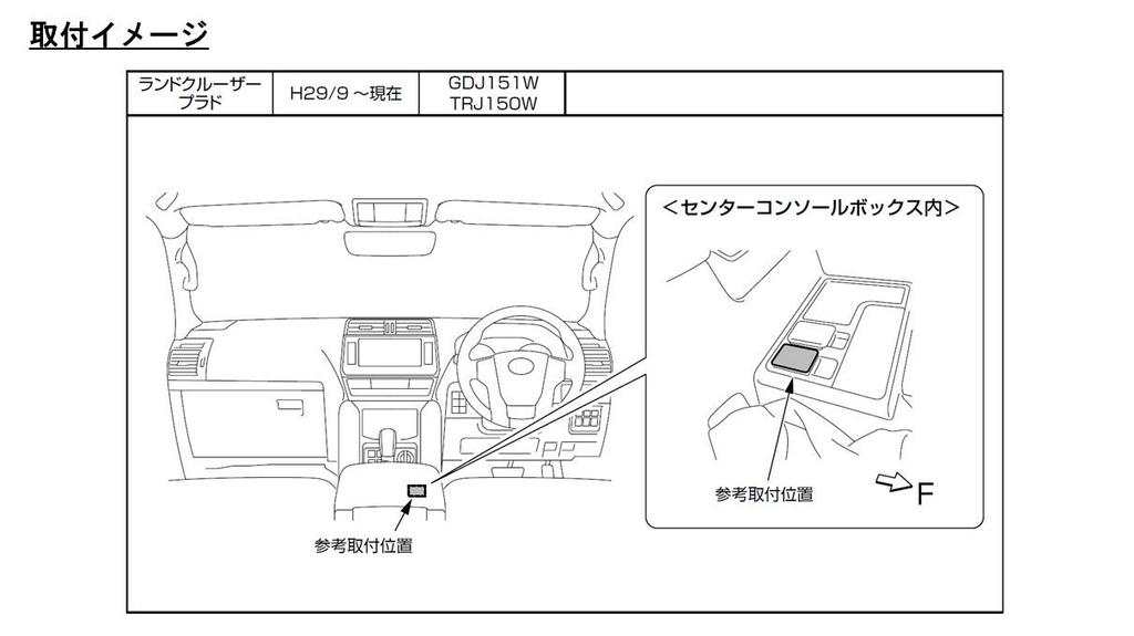 Alpine KCU-Y63HU Built-in USB/HDMI connection unit for Toyota vehicles (1.75m