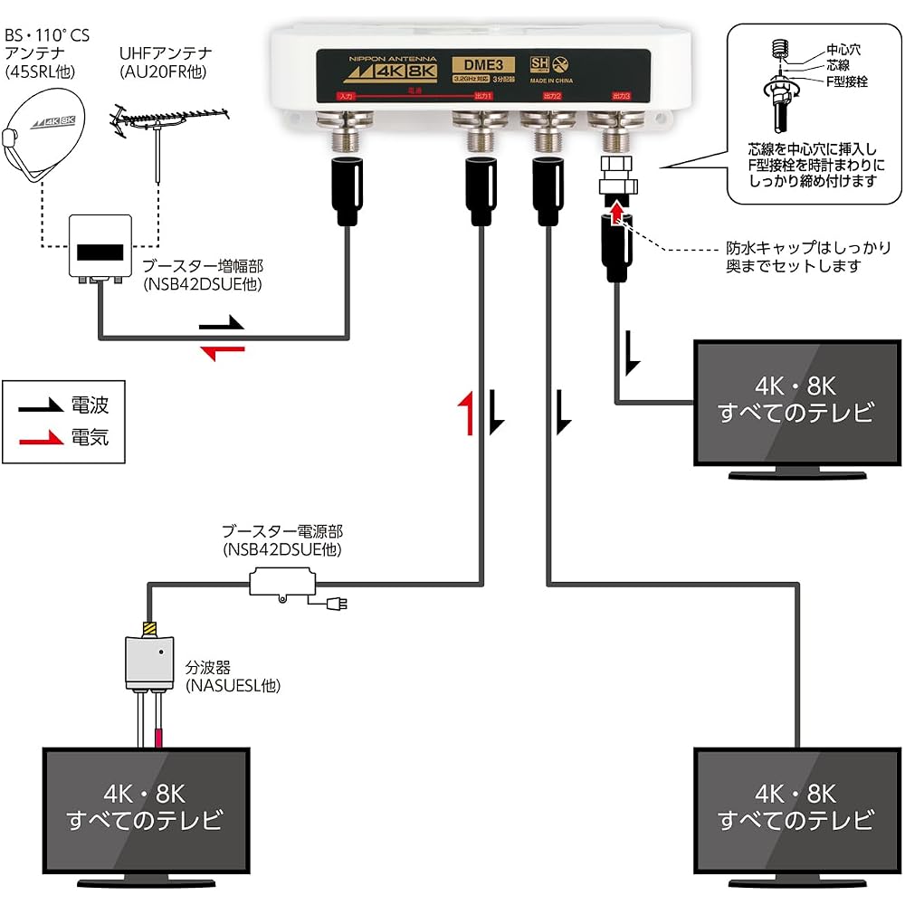 Nippon Antenna Outdoor 3-Way Splitter, 4K/8K Compatible, F-Type Connector, Single Terminal Current Pass-Through Type, DME3-BP