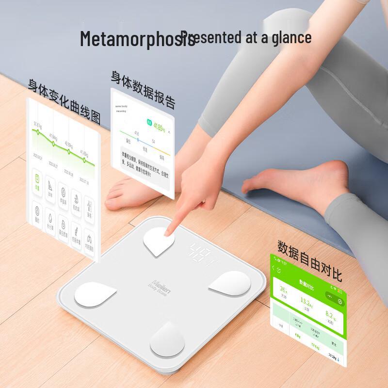 Весы Meilen Smart для измерения процента жира в организме (Китайская версия)