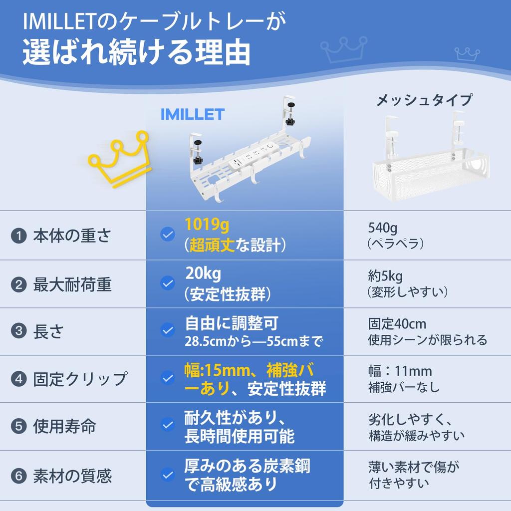 IMILLET Кабельный лоток [Регулируемая ширина 28,5-55 см] Грузоподъемность 20 кг, Скрытие кабелей, Кабельный лоток, Подстольный кабель-менеджмент, Без сверления