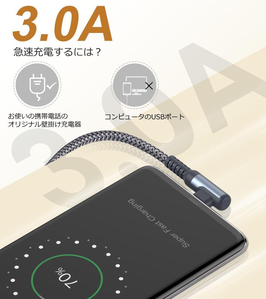 Sweguard USB C Cable Right Angle USB Type C Cable with QuickCharge Support (6M/2-Pack) 3.0 (Gray)