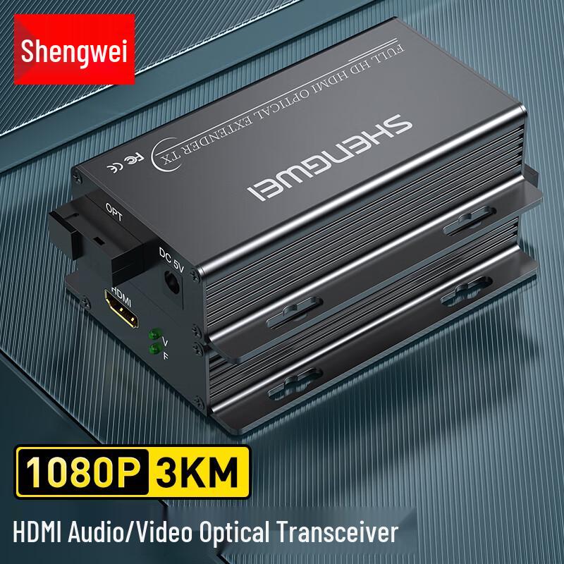 Серия HDMI оптоволоконных удлинителей и приемопередатчиков Shengwei