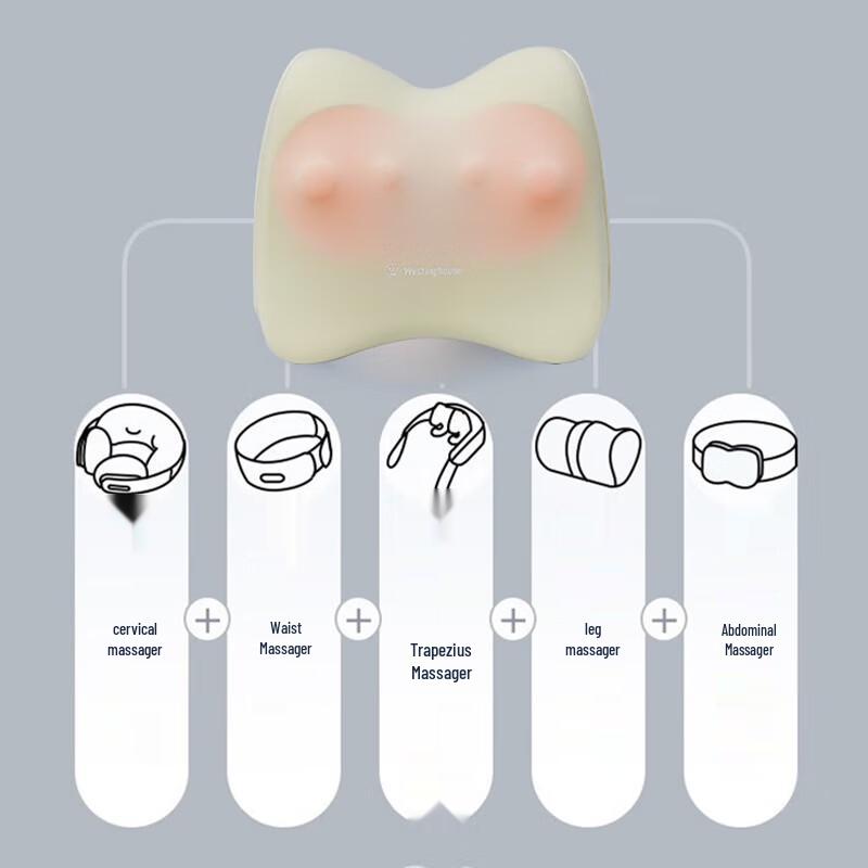 Westinghouse WCM-BX15 Shoulder Neck Massager CN plug (adapter included)