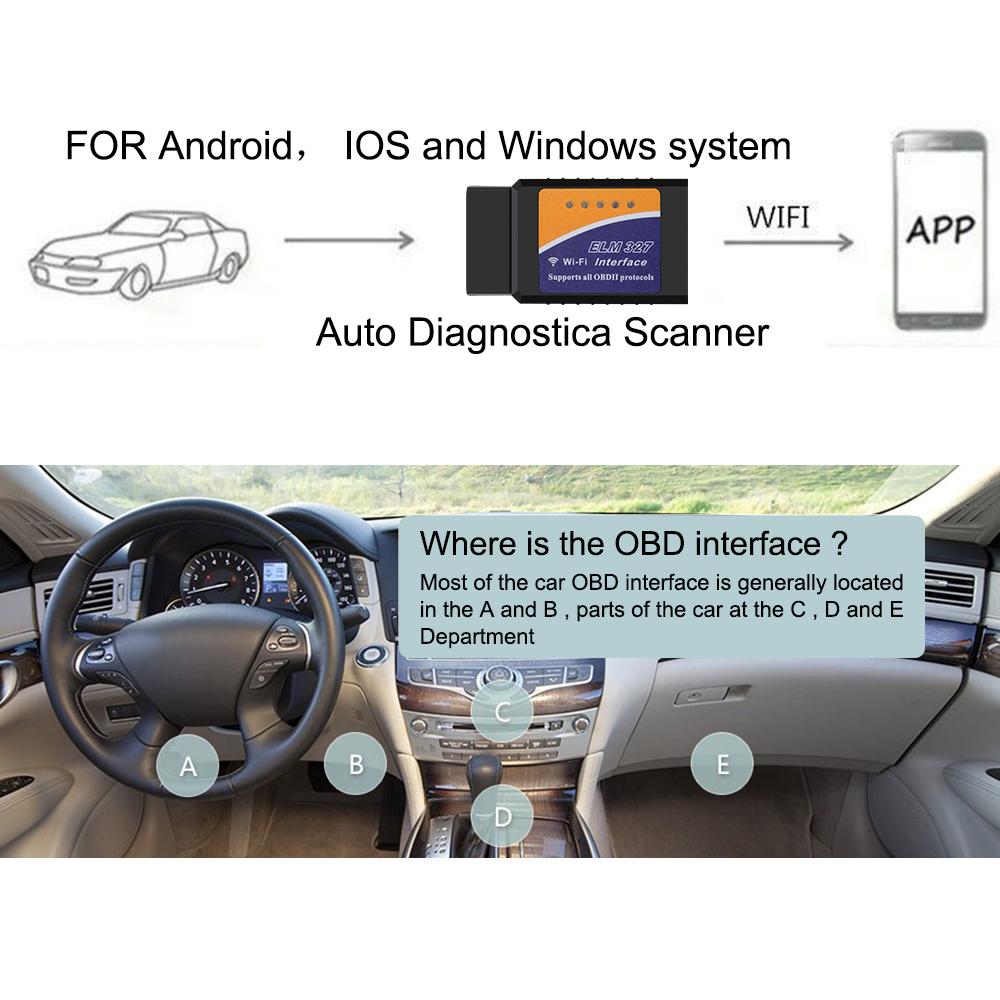 ELM327 WIFI V1.5 автомобильный считыватель кодов неисправностей OBDII адаптер OBD2 сканер автоматический диагностический инструмент сканирования автомобильные аксессуары для IOS Android 1 шт.