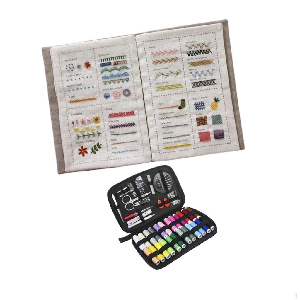 Книга-руководство по вышивке своими руками. Образовательная практика. Рукоделие с инструментами для начинающих. Вышивка.