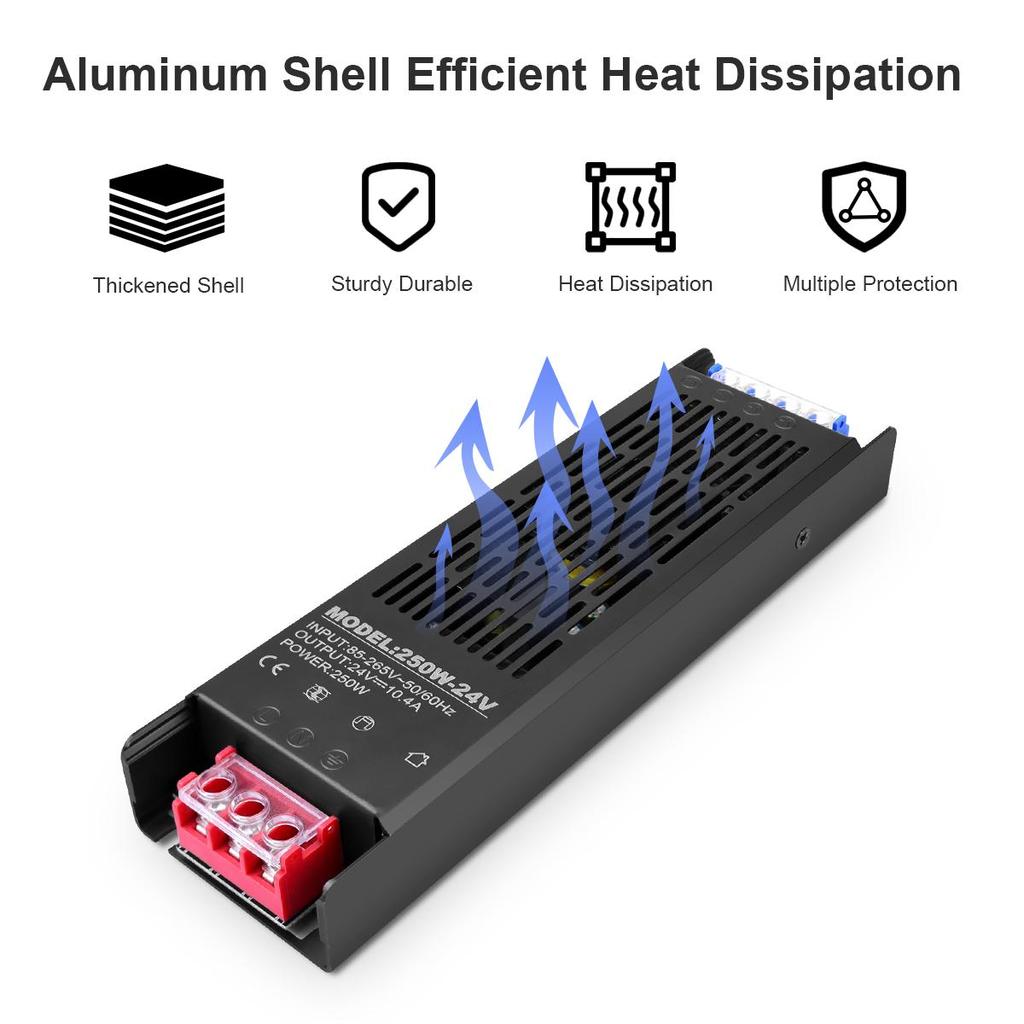 Светодиодный импульсный источник питания полной мощности, адаптер переменного тока 110 В/220 В в постоянный ток 24 В, трансформаторы для освещения, 60 Вт, 150 Вт, 250 Вт, светодиодный драйвер