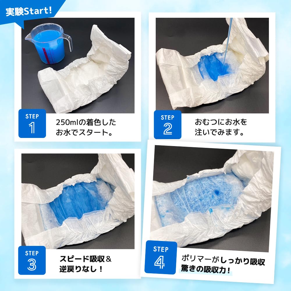 По стирке для домашних животных Подгузники для собак Мальчики Подгузники для собак для мальчиков Суперабсорбент в течение 12 часов 24 (S(24 листа), простыни)