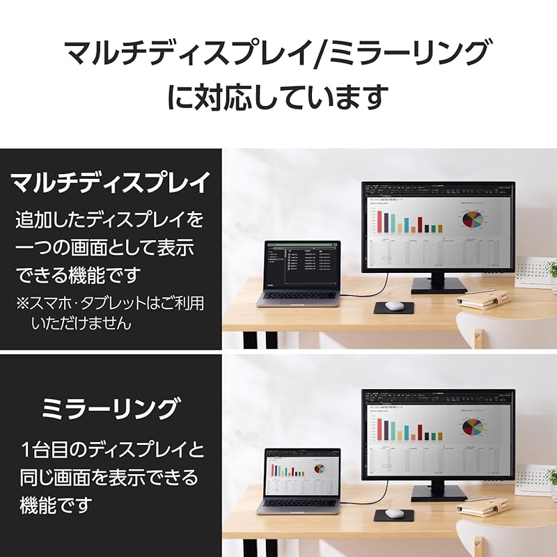 ELECOM Usb C Conversion Cable 3m Type-C To HDMI Soft 4K(3840×2160px)/60Hz Multi Display Mirroring [iPhone MacBook iPad Android Etc.] Black