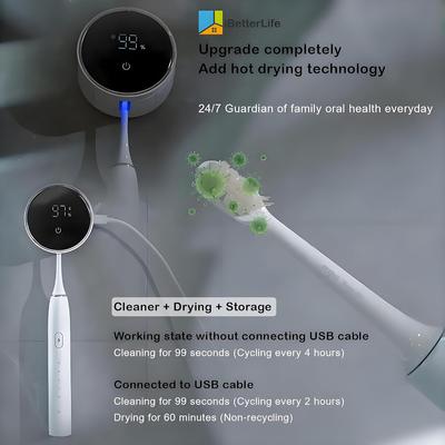 Ванная и туалет – Держатели для зубных щеток