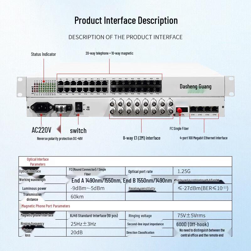 Dasheng Light Integrated Optical Transceiver