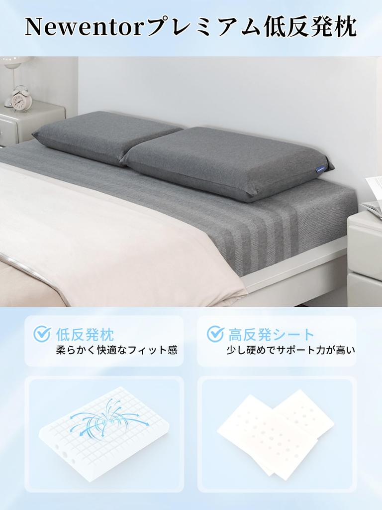 Newentor MP05 Pillow, Neck Pain Relief, LowHigh Rebound, High-Resilience Sheet, 4 Height Adjustments, Cutting Design, Dual Breathability, Suitable