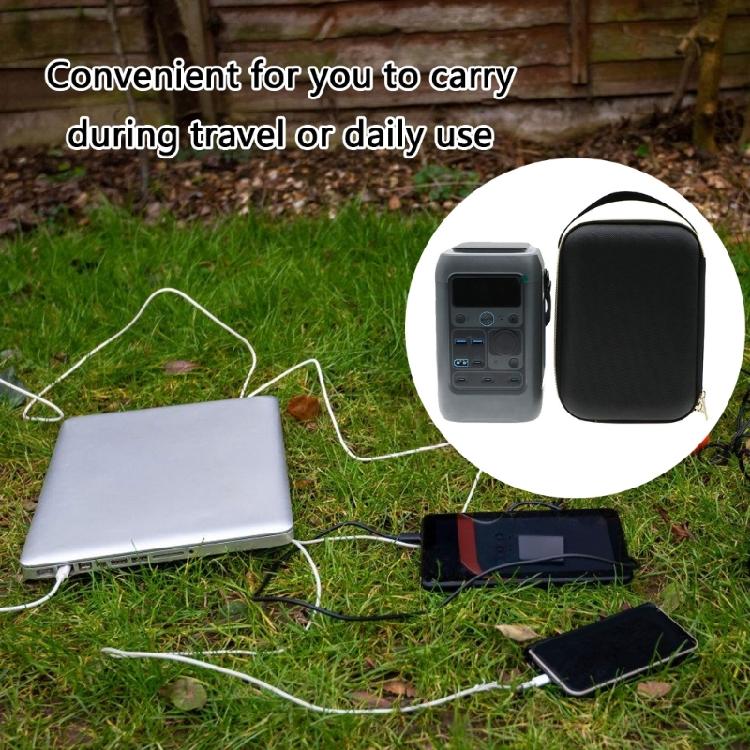 Protective Carrying Case for Solix C300 PowerBanks Portable Storage Box with Soft Velvets Interior