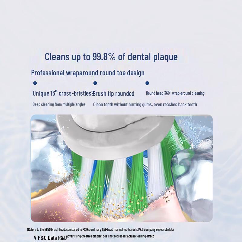 Oral-B Pro Electric Toothbrush Gum Care Gift Set