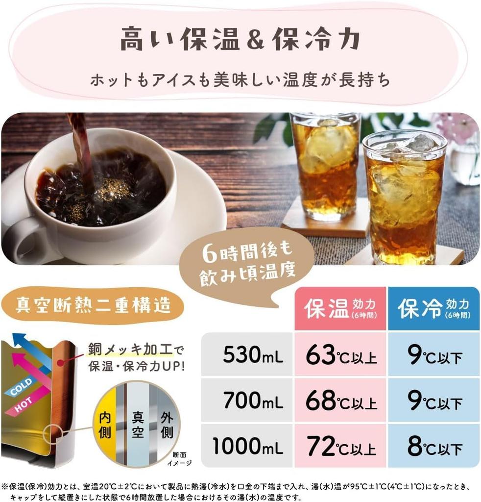 Atlas Water Stainless with Integrated Seamless Direct Easy To Outdoor Bottle, 530ml, Insulated, Steel, Gasket, Screw-On Design, Handle, Drinking,