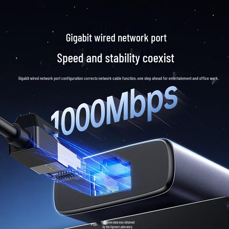 Ugreen USB-C хаб с гигабитным Ethernet и USB-портами