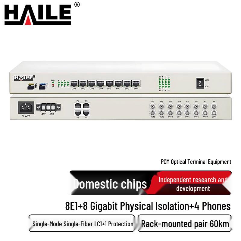 HAILE PCM Интегрированный оптический терминальный блок