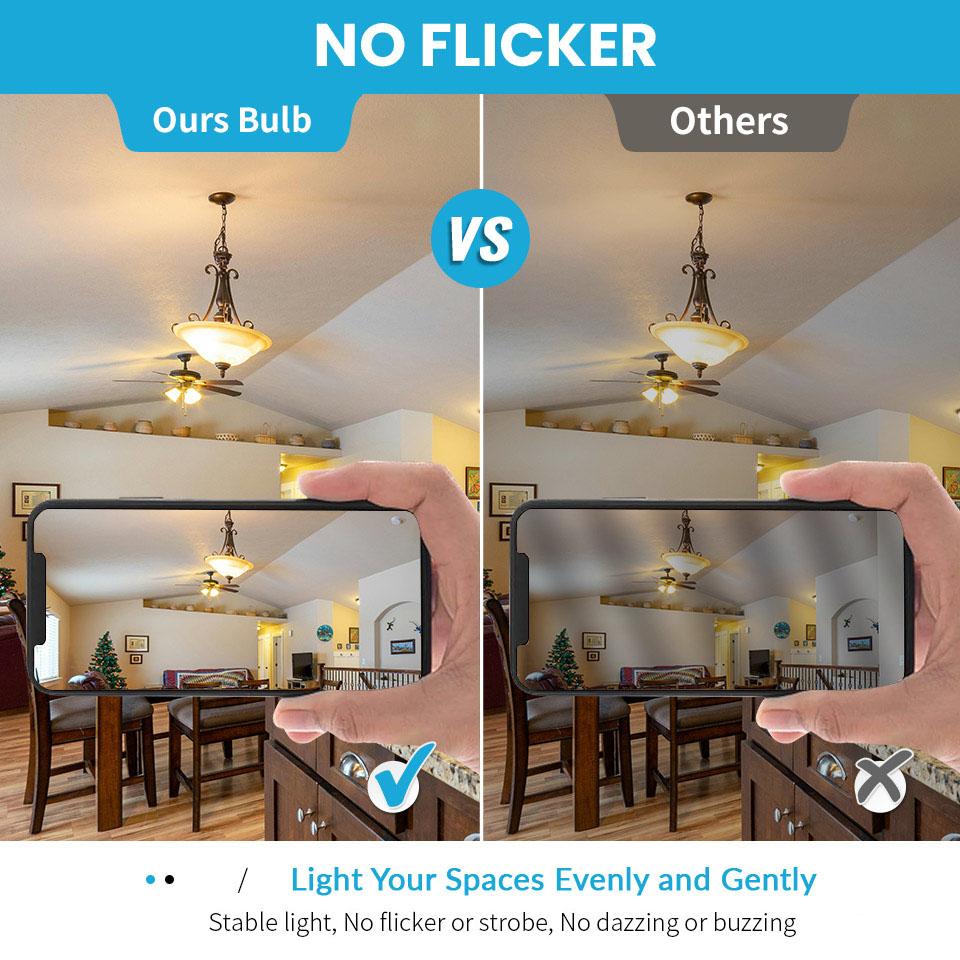 4 шт. Светодиодная лампа E27 3 Вт 6 Вт 9 Вт Светодиодная лампа для внутреннего освещения Высокая яркость и низкое энергопотребление Гостиная Дом Энергосбережение