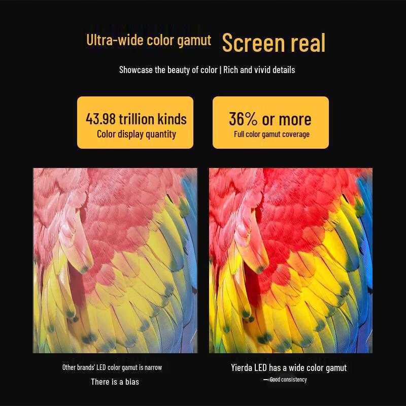 erda P2.5 Indoor Full-Color LED Display Module