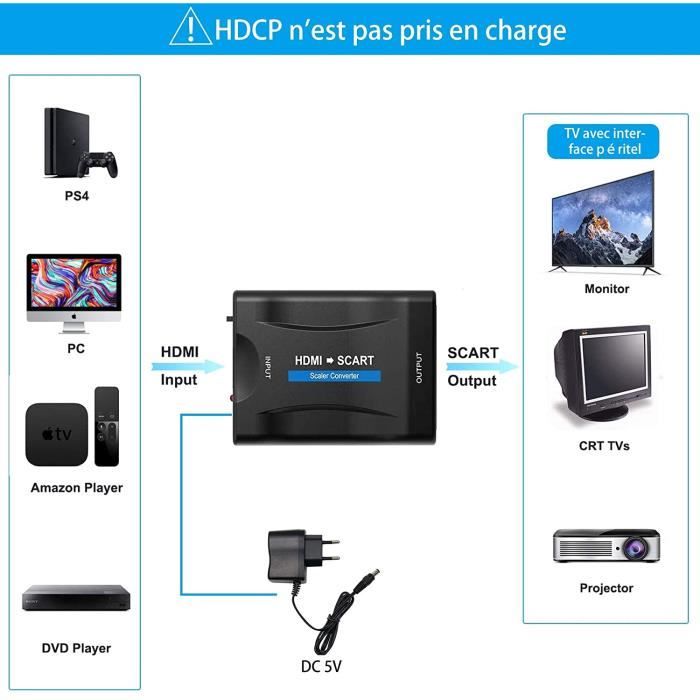 Adaptateur HDMI Peritel, Convertisseur HDMI vers Péritel Compatible avec NTSC PAL HDMI 1.3 pour Sky HD Blu Ray PS3 TV VCR VHS A14
