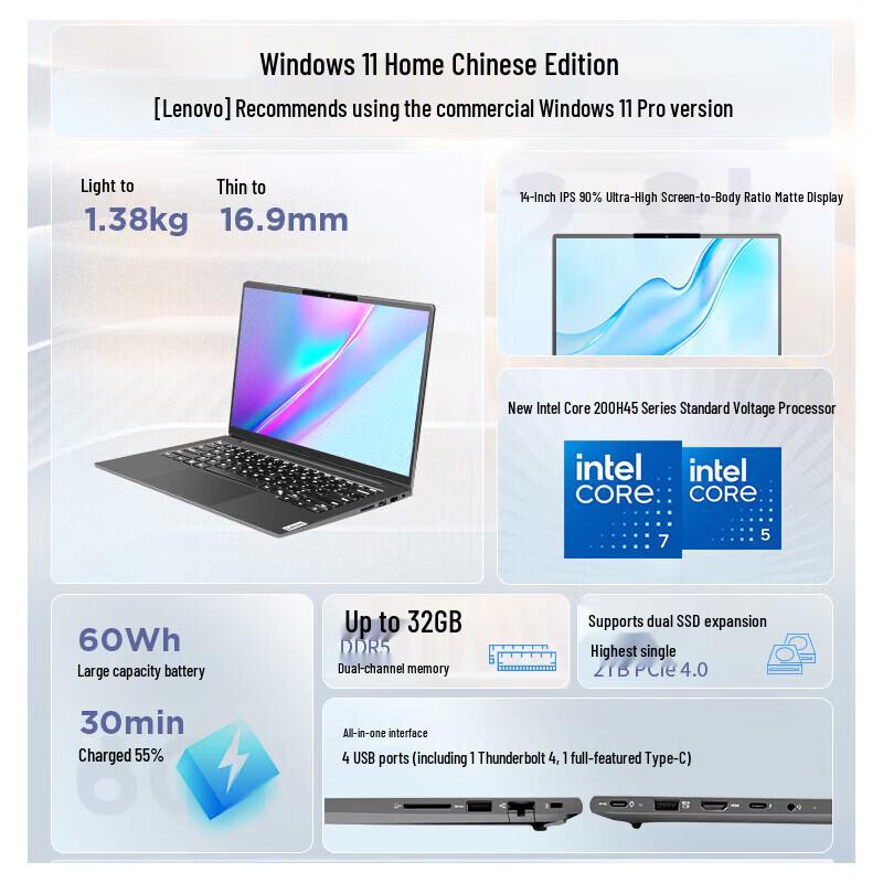 Lenovo Бизнес-ноутбук Zhaoyang Yue Max 14 дюймов (Китайская версия)