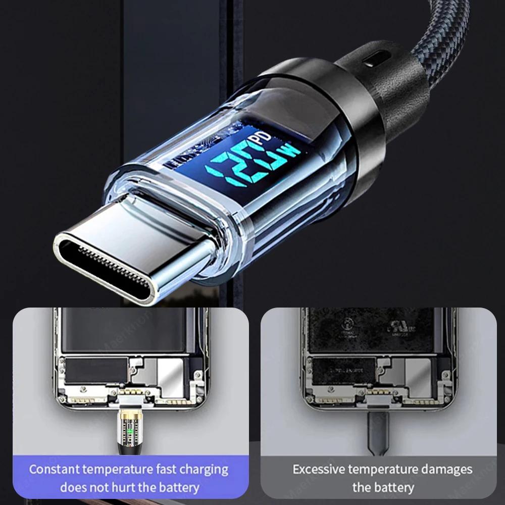 PD 120 Вт супер зарядка для SamsungS24 S23 USB C на USB Type C кабель для iPhone 15 Plus Pro Max Xiaomi 11 4.0Quick быстрое зарядное устройство