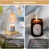 Candle Lamp Warmer with Dimmer, Electric Candle Warmer for Jar Candles Lamp Warmer Bedroom Home Decor, 2H/4H/8H Timer Adjustable Height with 2 Bulbs