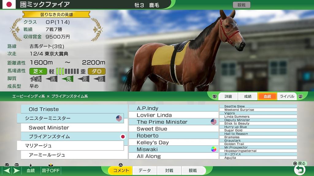 Winning Post 10 2024 [Switch]