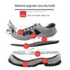 Labor Insurance Shoes Men's Summer Breathable Deodorant Wear-resistant Shoes Anti-smashing and Anti-piercing Steel Head Shoes Tooling Shoes
