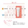 Avene Idrance крем n