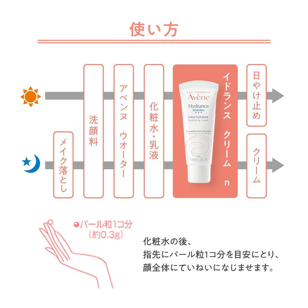 Avene Idrance крем n