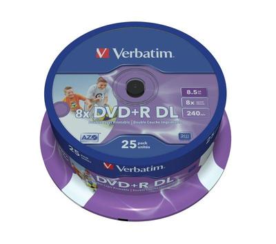 Устройства хранения – CD и DVD-диски