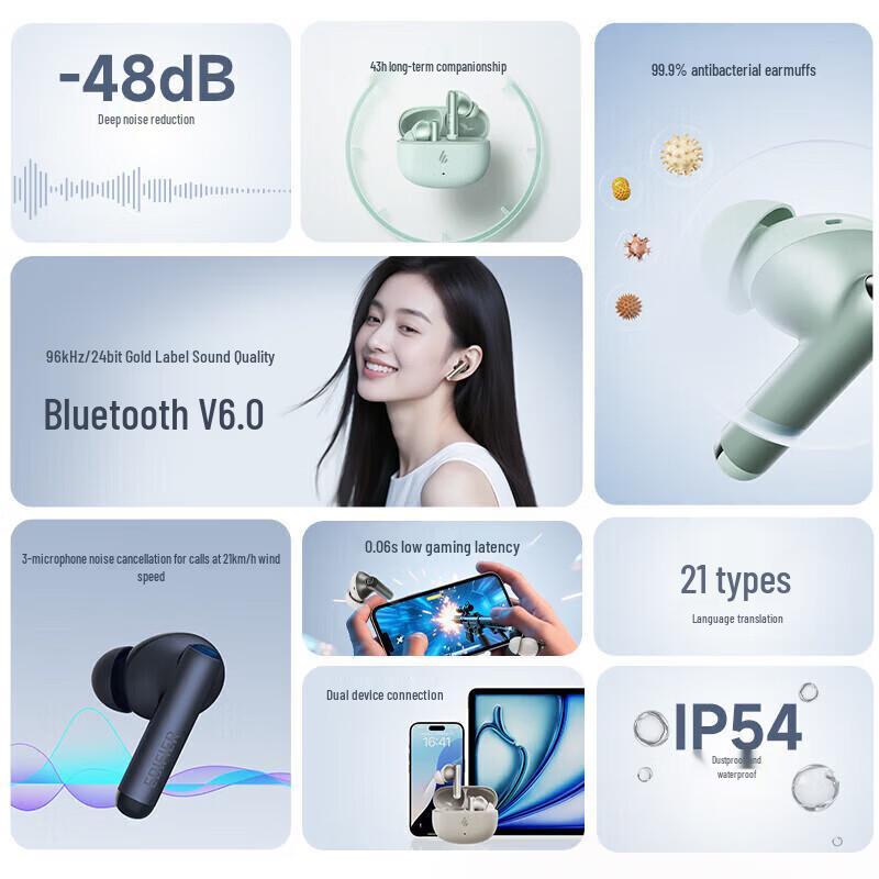 Edifier Lolli Pro SE True Wireless ANC Наушники с ИИ-переводом
