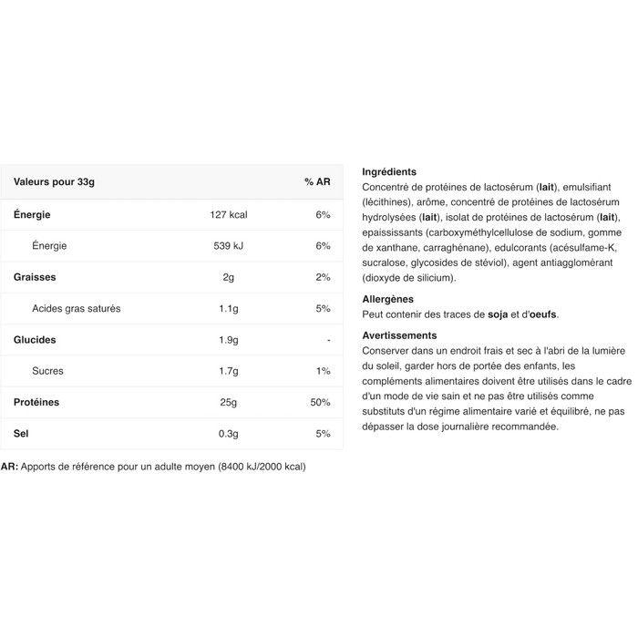 Whey concentrée Dymatize - Elite 100% Whey - Gourmet Vanilla 2170g