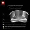 Zwilling Кастрюля из нержавеющей стали Twin Nova Plus 16 см