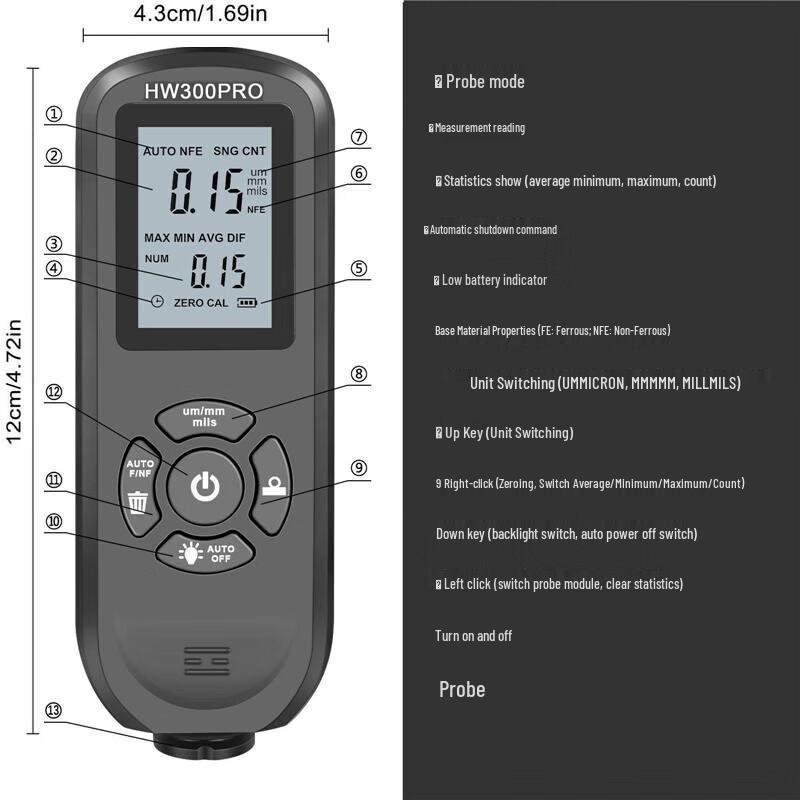 Honggong Specialized Measurement & Detection Tools (CN version)