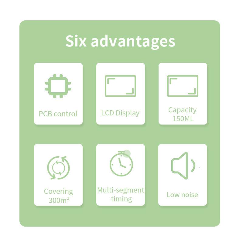 150 мл 240*90*150 мм Ароматический диффузор эфирных масел Интеллектуальный аромадиффузор Бесшумный распылитель Ароматическая машина 150 мл 240*90*150 мм