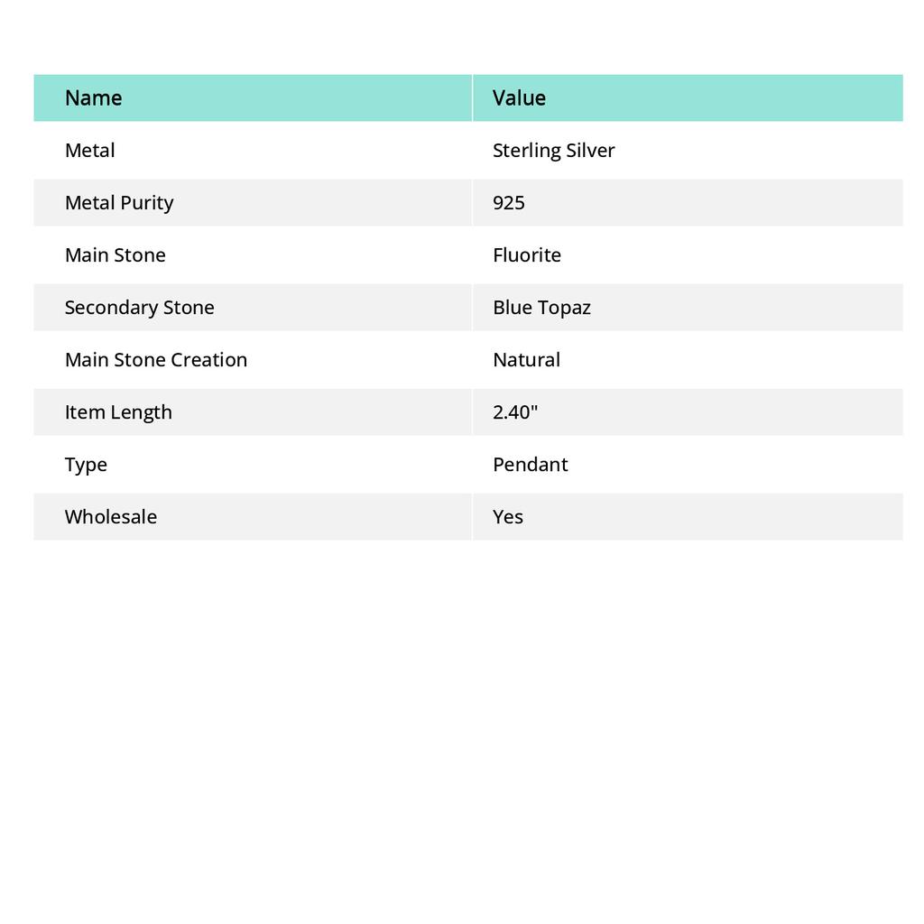 Подвеска из серебра 925 пробы с натуральным флюоритом, голубым топазом 2,40 дюйма I0I24