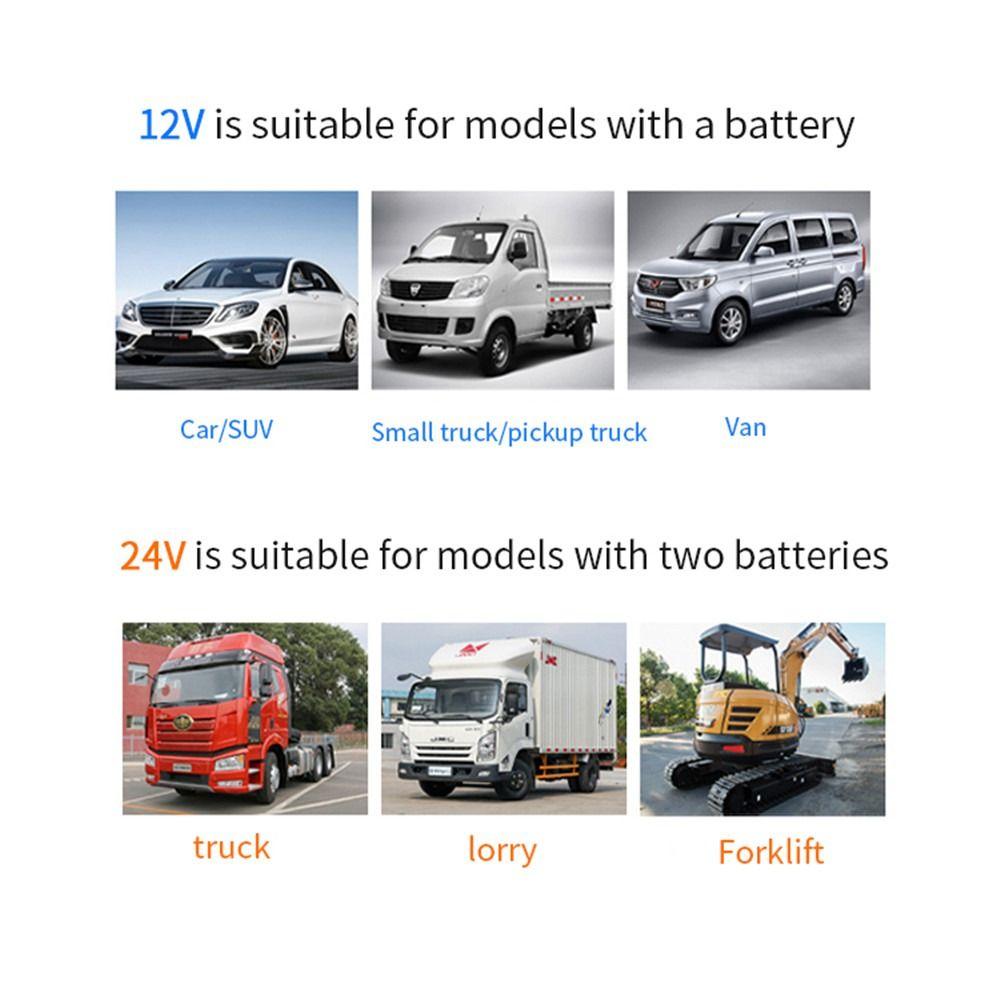 360 Degree Adjustable Car Cooling Fan Single/Dual Head Automotive Electric Fan Desktop Fan  Summer