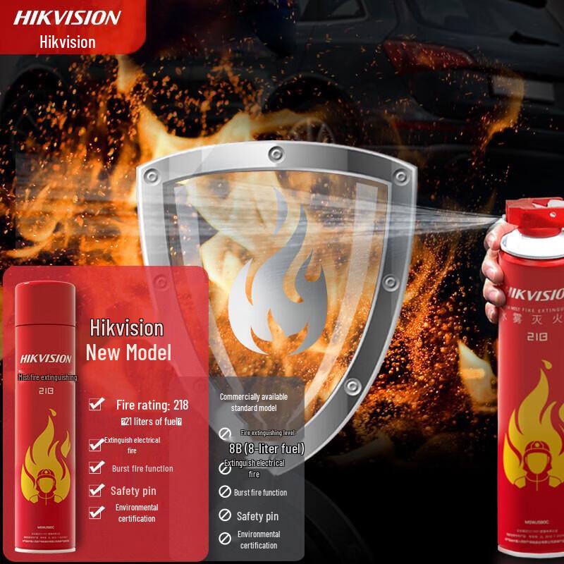 HIKVISION Автомобильный комплект безопасности