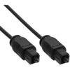 Câble Audio Toslink Mâle/mâle 15m - INLINE - Fibre Optique - Noir