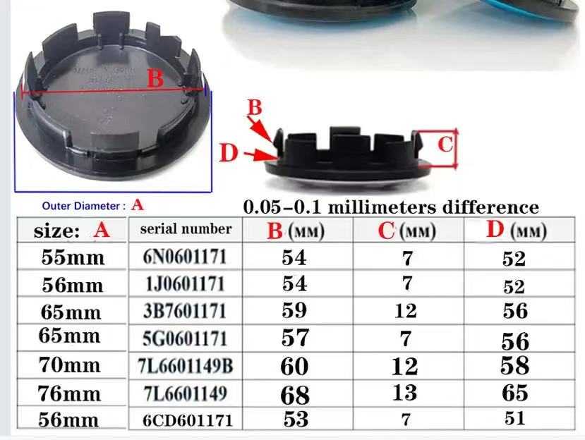 XJBRL1 4pcs Wheel Center Hub Caps 55mm 56mm 65mm 70mm 76mm wheel cover For VW Polo Golf 4 5 6 7 B5 B6 B7 Touran CC Passat accessories