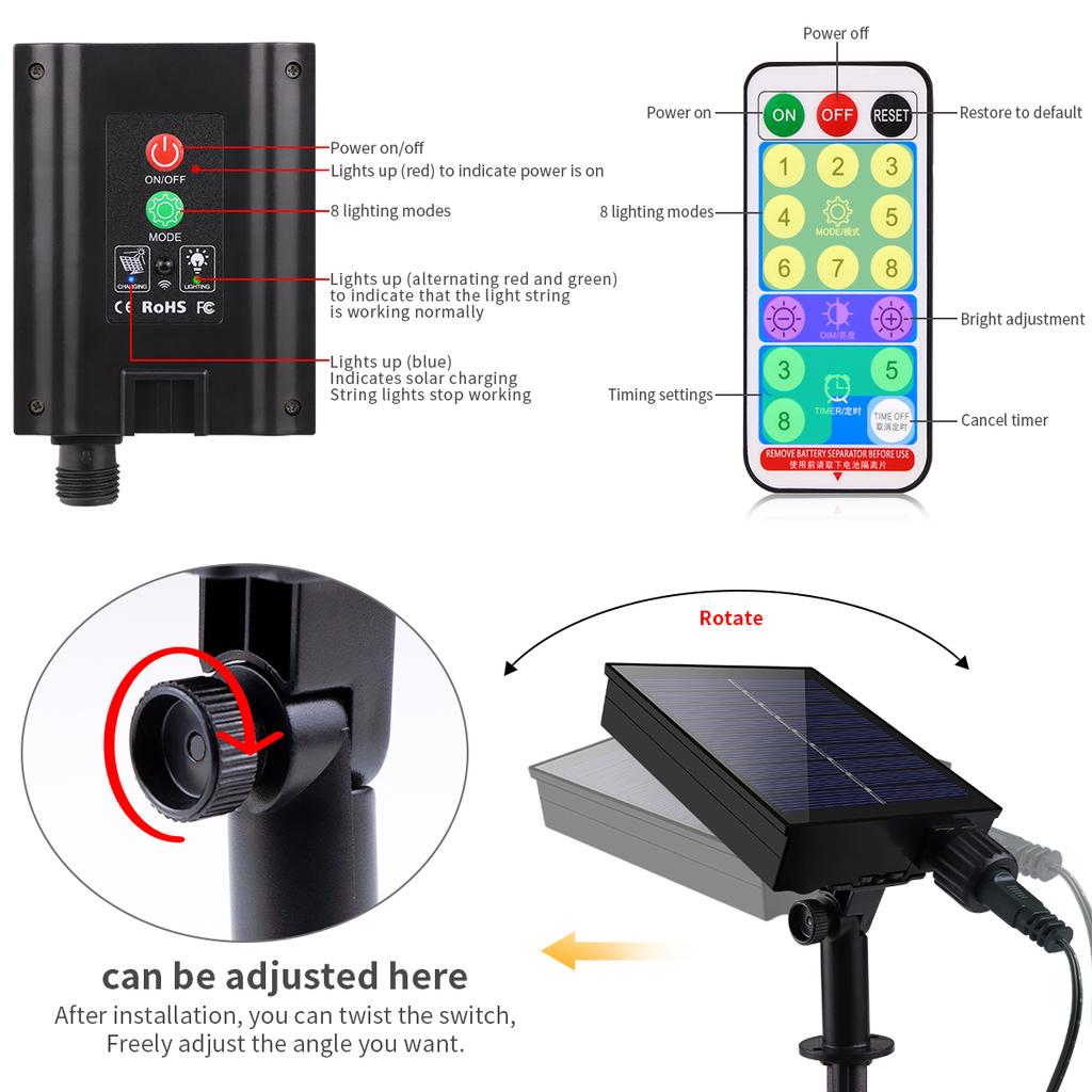 100M Large Solar Panel Led String Light Outdoor Fast Charge Fairy Lights 8 Modes Waterproof Christmas Wedding Party Garden Decor