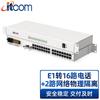 Itcom PCM Телефонный Оптический Мультиплексор Голоса и Данных