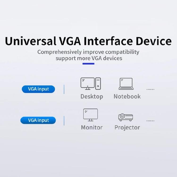 Y-образный адаптер VGA на 15 контактов, VGA Male на двойные Female разъемы, Кабель VGA для двойных мониторов, офисов, проекторов, Наборы