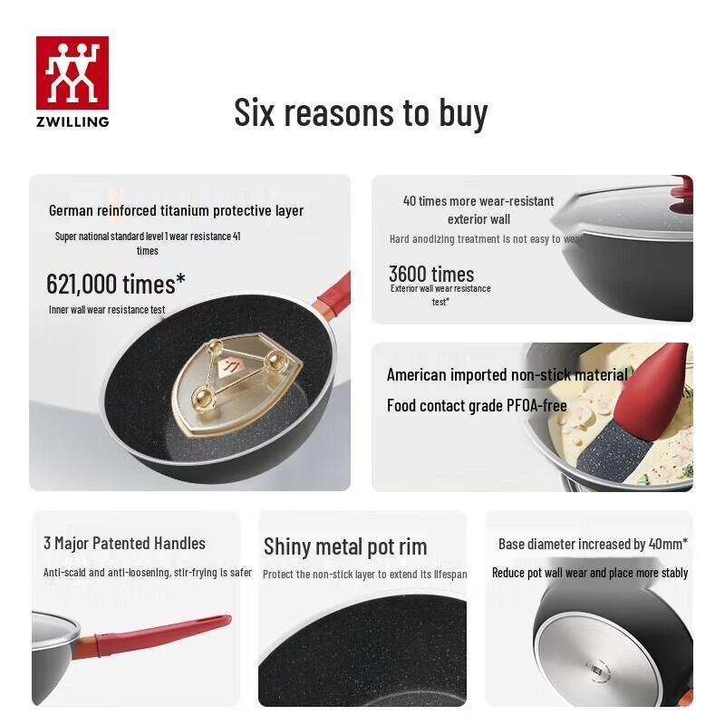 Zwilling NOW PLUS II 30см Титановая Антипригарная Вок